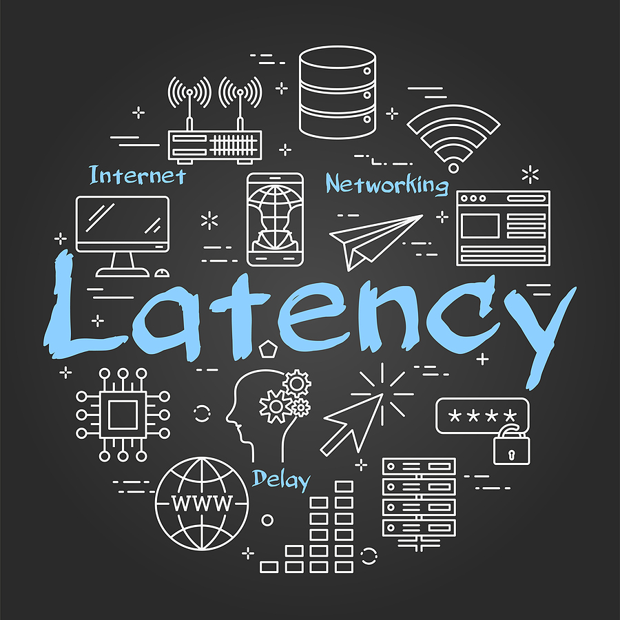 upload/it-network-latency-affects-performance.png